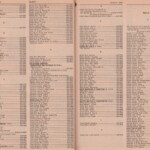 Pages 68 & 69 1969 Logan, WV Phone Book