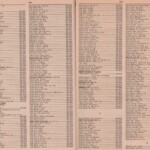 Pages 72 & 73 1969 Logan, WV Phone Book
