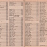 Pages 74 & 75 1969 Logan, WV Phone Book