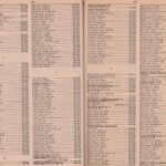 Pages 76 & 77 1969 Logan, WV Phone Book