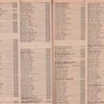 Pages 76 & 77 1969 Logan, WV Phone Book