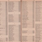 Pages 78 & 79 1969 Logan, WV Phone Book