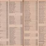 Pages 78 & 79 1969 Logan, WV Phone Book