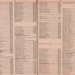 Pages 89 & 81 1969 Logan, WV Phone Book