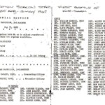 1st Battle of Khe Sanh memorial service, May 17, 1967. Image courtesy of Richard Todd. 1st Battle of Khe Sanh memorial service