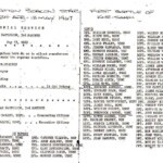 1st Battle of Khe Sanh memorial service, May 17, 1967. Image courtesy of Richard Todd. 1st Battle of Khe Sanh memorial service