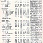 Old City Cemetery List of Graves (Page 1 of 2) courtesy of Bobbie Henthorn Spiers. Old City Cemetery, Logan, WV