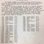 The Hartman Trophy is in memory of Homer Hartman. He was a Logan Junior High honor student and all around killed in 1957. Clipping courtesy of Dwight Williamson. The Hartman Trophy, Logan, WV