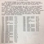 The Hartman Trophy is in memory of Homer Hartman. He was a Logan Junior High honor student and all around killed in 1957. Clipping courtesy of Dwight Williamson. The Hartman Trophy, Logan, WV