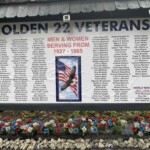 Holden 22 Veterans, Logan County, WV