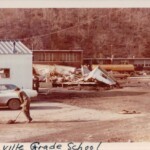 Buffalo Creek Flood