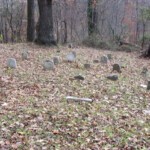 City View Cemetery
