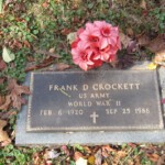 Frank D. Crockett