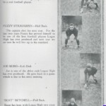 LHS 1926 Football Team p61 LHS 1926 p61