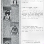 LHS 1926 Football Team p62 LHS 1926 p62