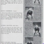 LHS 1926 Football Team p63 LHS 1926 p63