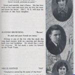 LHS 1926 Seniors p39 Zanna Mullins, Alfonso Browning and Nellie Justice LHS 1926 Seniors p39 Zanna Mullins, Alfonso Browning and Nellie Justice