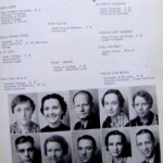 1937 Logan High School Yearbook, Logan, WV