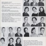 Page 31 1957 Logan High School Yearbook, Logan, WV