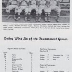 lhs-1957-yearbook-page-108