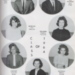 LHS Class of 1964 LHS Class of 1964