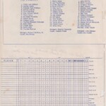 1965 Logan Civic Little League Teams Booklet courtesy of Herb Harvey. 1965 Logan Civic Little League Booklet