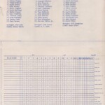 1965 Logan Civic Little League Teams Booklet courtesy of Herb Harvey. 1965 Logan Civic Little League Booklet