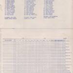 1965 Logan Civic Little League Teams Booklet courtesy of Herb Harvey. 1965 Logan Civic Little League Booklet