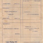 1965 Logan Civic Little League Teams Booklet courtesy of Herb Harvey. 1965 Logan Civic Little League Booklet
