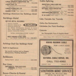logan-wv-1969-phone-book-page-15