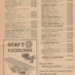 logan-wv-1969-phone-book-page-42-grocers