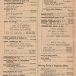 logan-wv-1969-phone-book-page-57