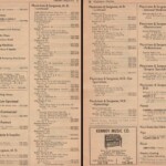 logan-wv-1969-phone-book-page-67-and-68-physicians