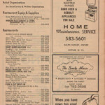 logan-wv-1969-phone-book-page-73-restaurants