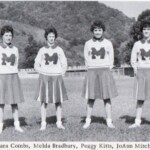 1962-63 Man High School Cheerleaders