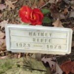 Matney Riffe