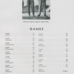 1947 LHS Yearbook, Page 101. 1947 LHS Yearbook, Page 101