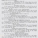 page-103-directory-of-logan