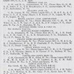 page-103-directory-of-logan