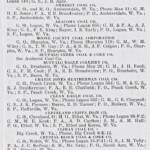 page-103-directory-of-logan