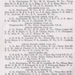 page-107-directory-of-logan