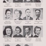 1947 LHS Yearbook, Page 13. 1947 LHS Yearbook, Page 13