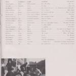 1947 LHS Yearbook, Page 17. 1947 LHS Yearbook, Page 17