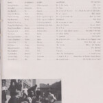 1947 LHS Yearbook, Page 17. 1947 LHS Yearbook, Page 17