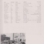 1947 LHS Yearbook, Page 19. 1947 LHS Yearbook, Page 19