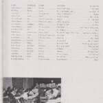 1947 LHS Yearbook, Page 21. 1947 LHS Yearbook, Page 21