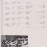 1947 LHS Yearbook, Page 21. 1947 LHS Yearbook, Page 21