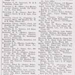 page-31-directory-of-logan