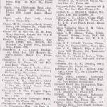 page-35-directory-of-logan