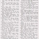 page-35-directory-of-logan